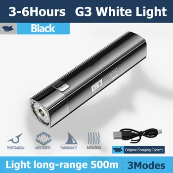 Super Bright LED-uri Lanterna USB Reîncărcabilă 18650 Baterie Led portabil cu Lanterna de Noapte de Echitatie Camping Flash de Lumină